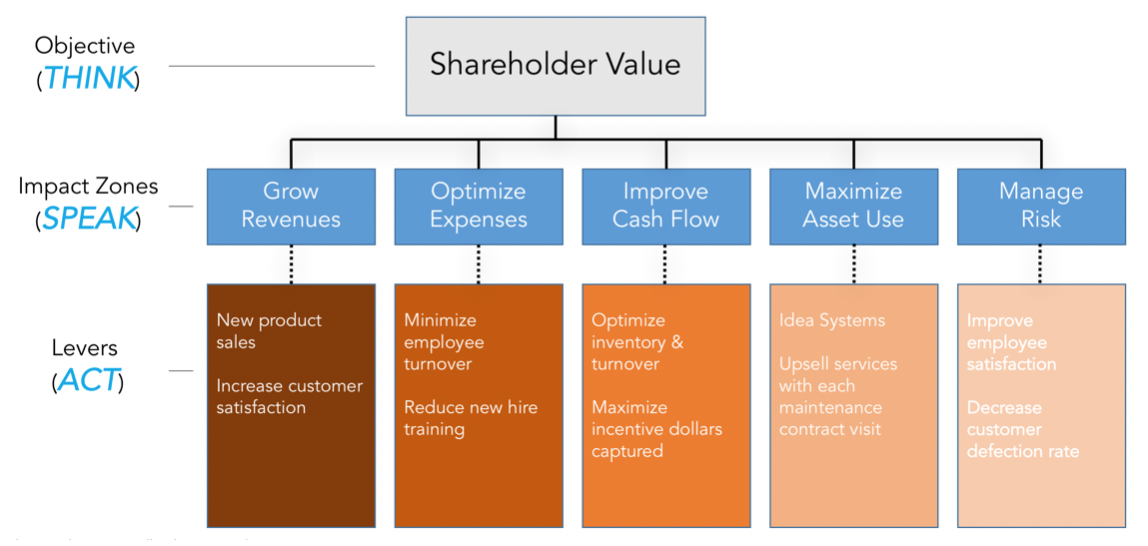 Screen Shot 2020-06-26 at 9.02.30 AM